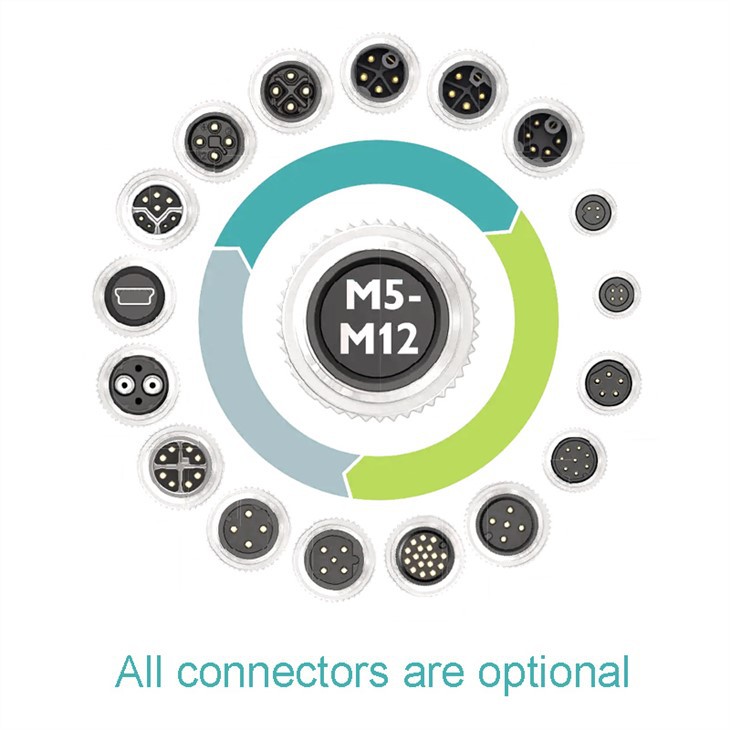 All connectors are optional
